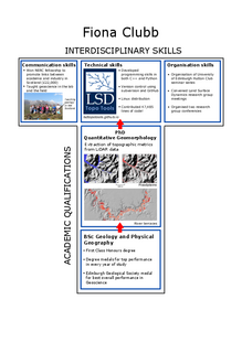 T-Profile Fiona Clubb